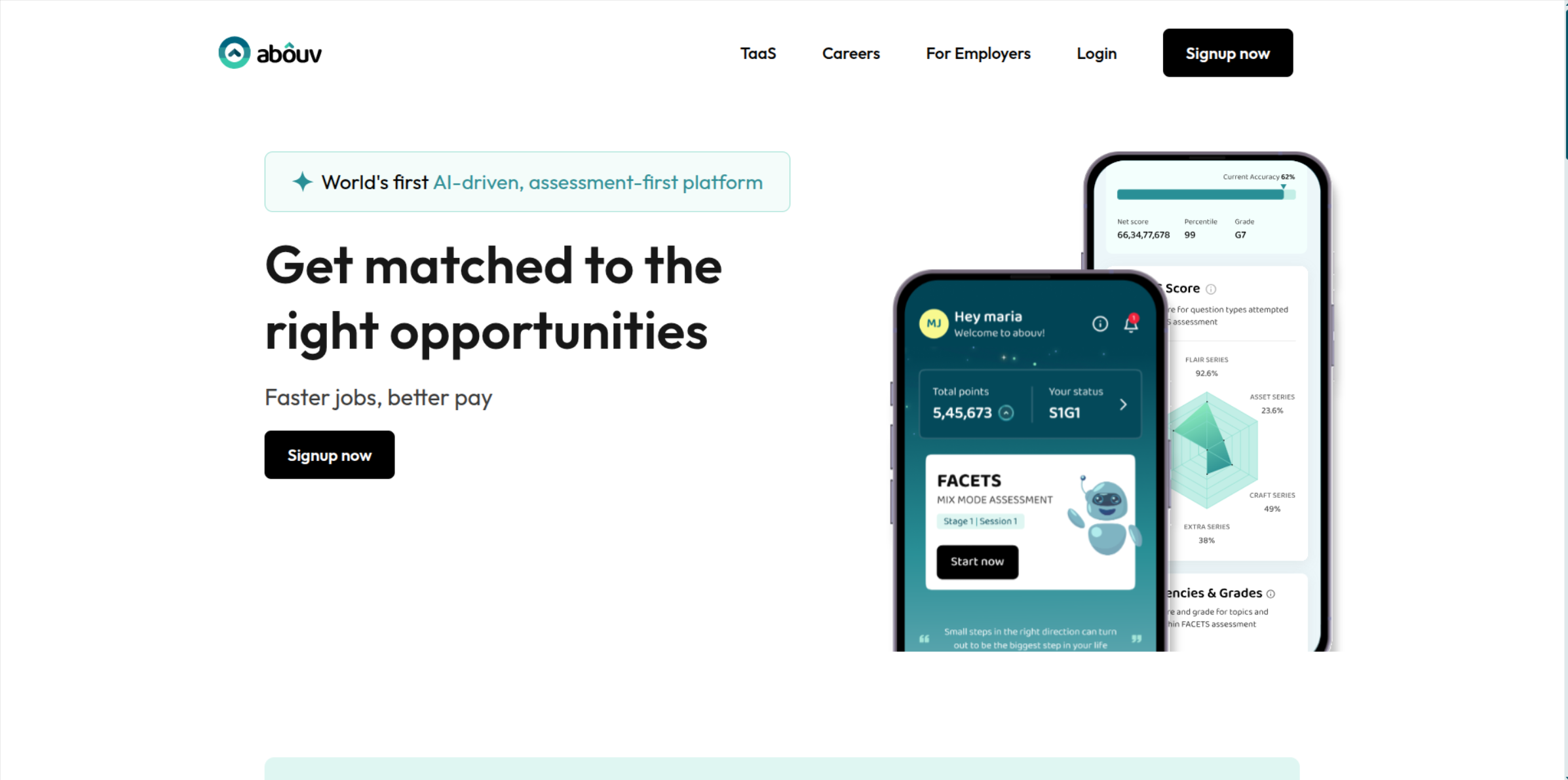 Abouv.com – Assessment-Based Job Platform project